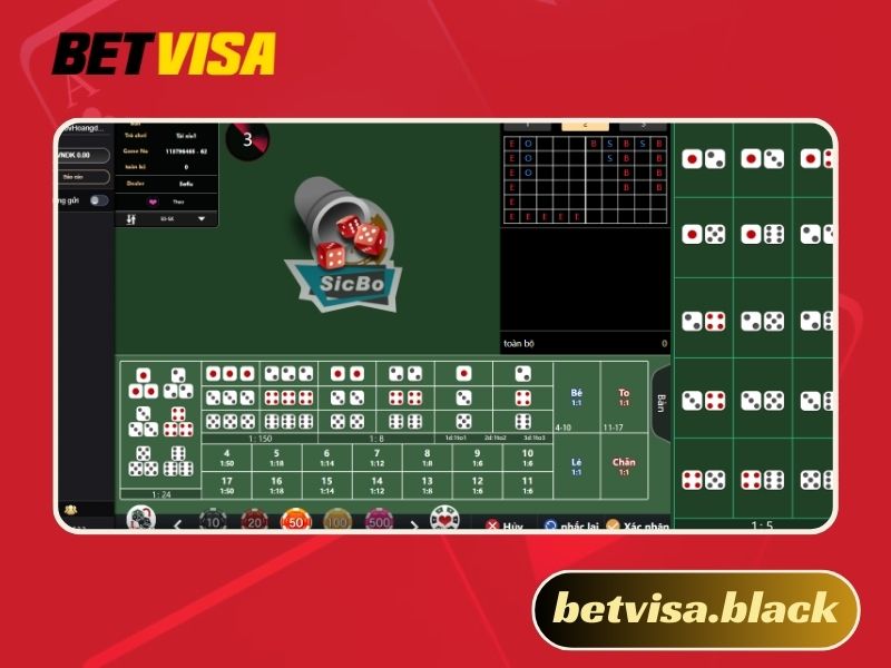 Betvisa Casino