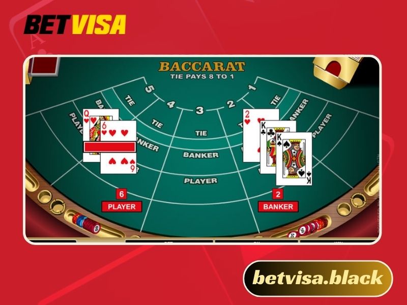 Baccarat Betvisa