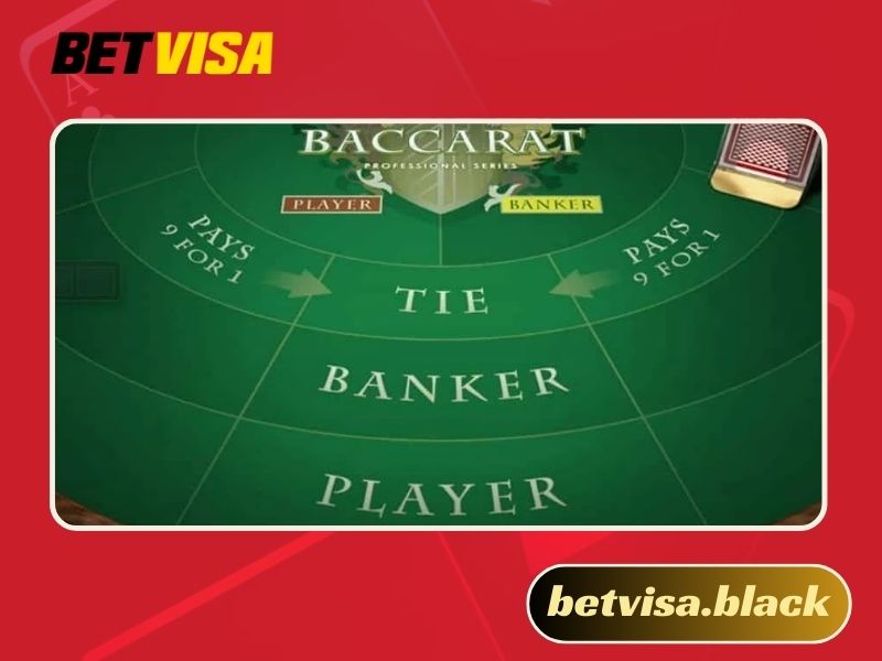 Baccarat Betvisa