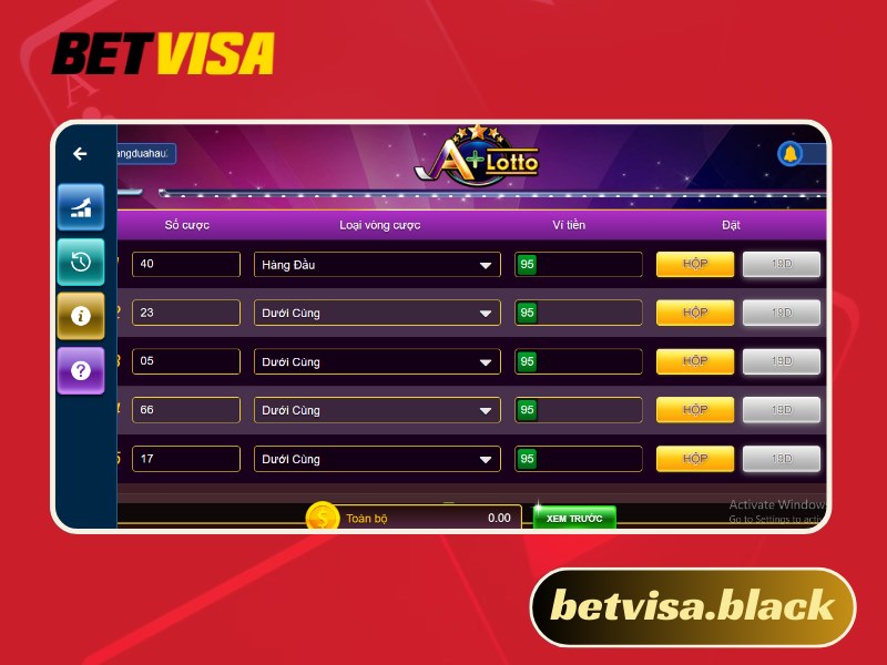 xổ số Betvisa