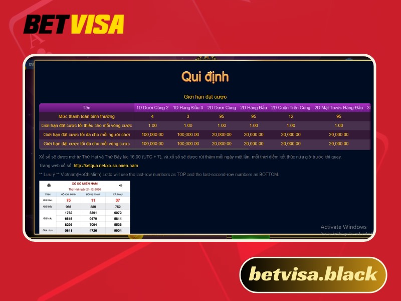 xổ số Betvisa