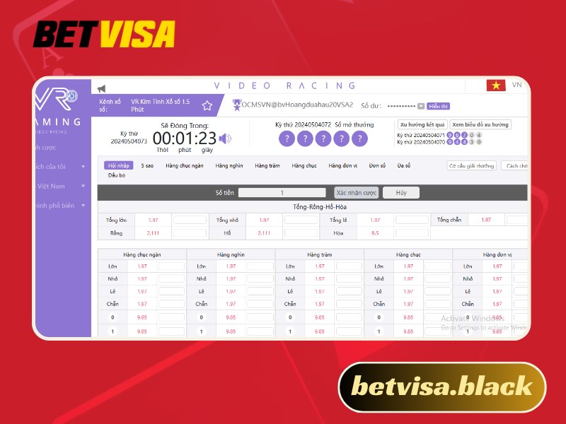 xổ số Betvisa